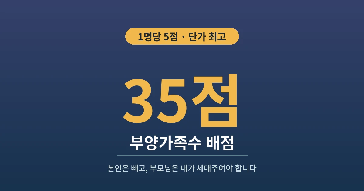35점 - 부양가족수 배점