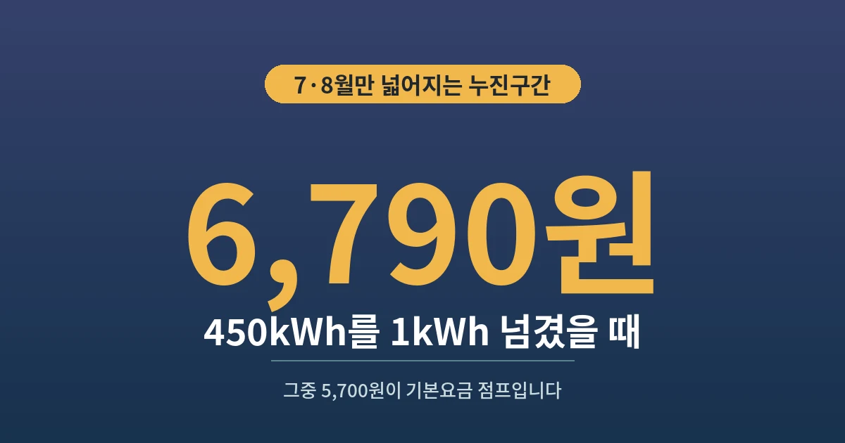 6,790원 - 450kWh를 1kWh 넘겼을 때