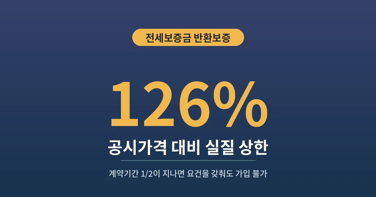 126% - 공시가격 대비 실질 상한