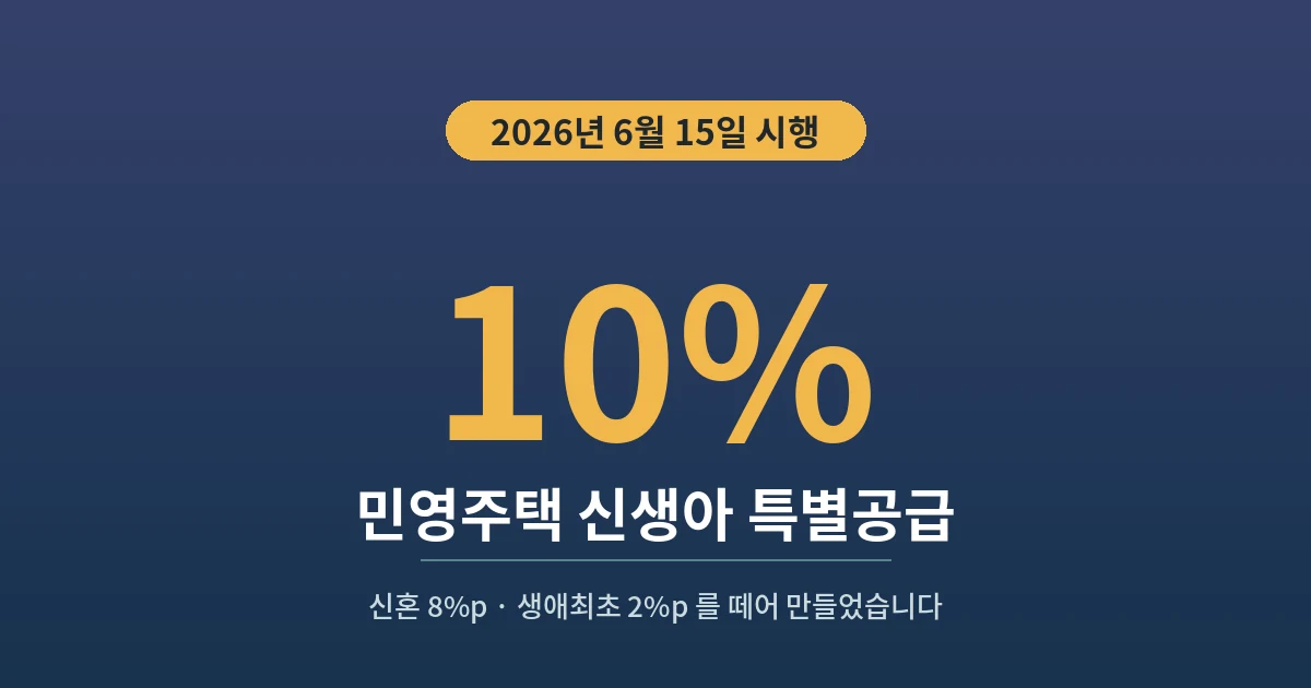 10% - 민영주택 신생아 특별공급