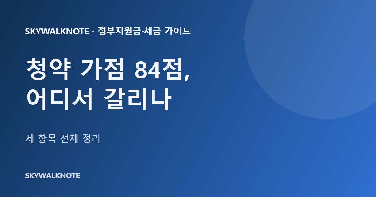 글 제목 브랜드 카드