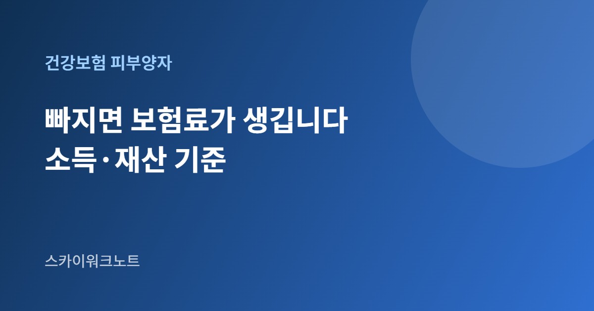 건강보험 피부양자 자격 안내 카드 이미지