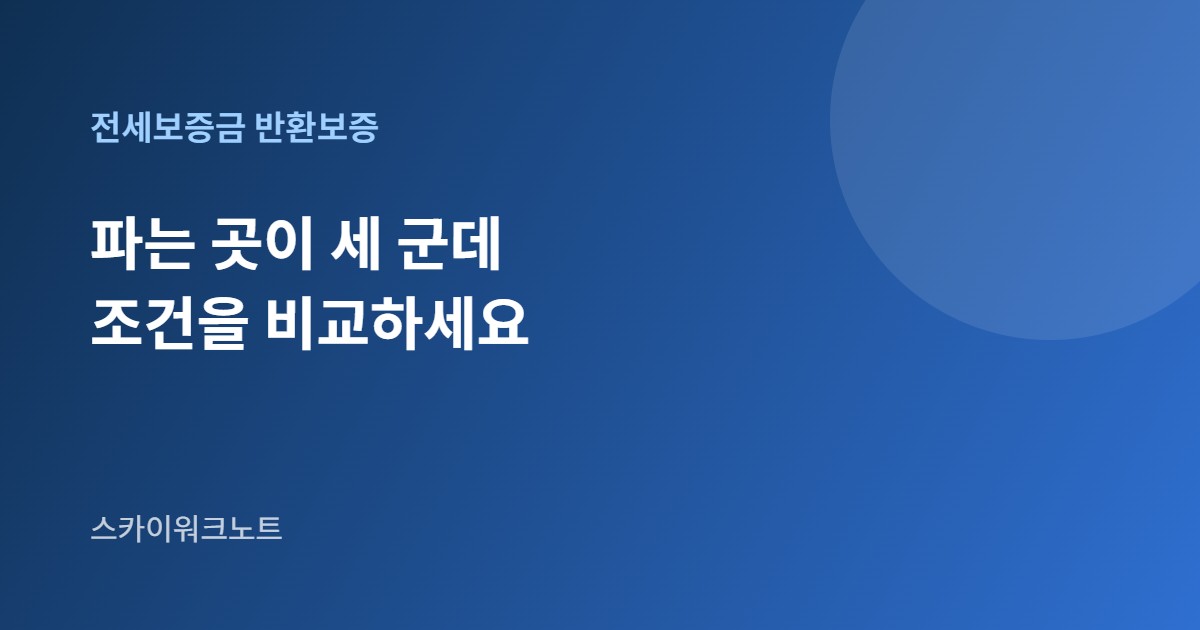 전세보증금 반환보증 안내 카드 이미지