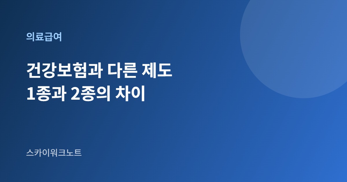의료급여 안내 카드 이미지
