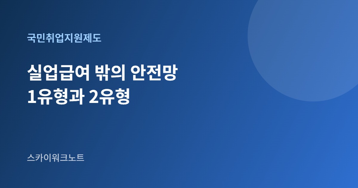 국민취업지원제도 안내 카드 이미지