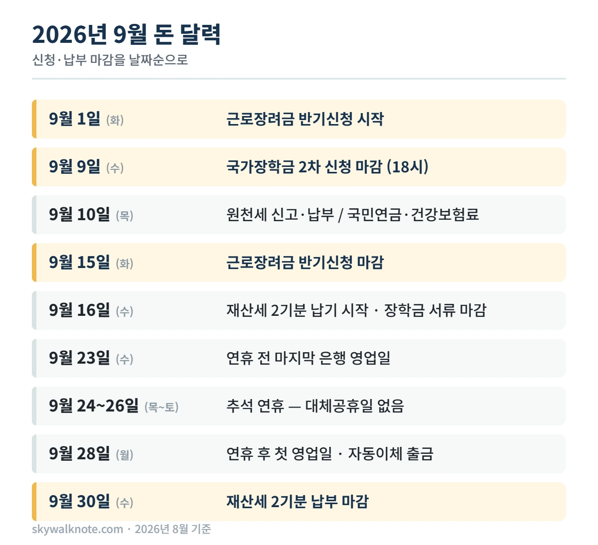 2026년 9월 신청·납부 일정 달력