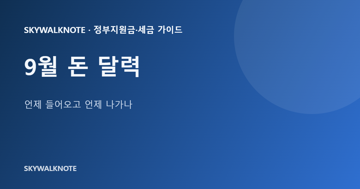 글 제목 브랜드 카드