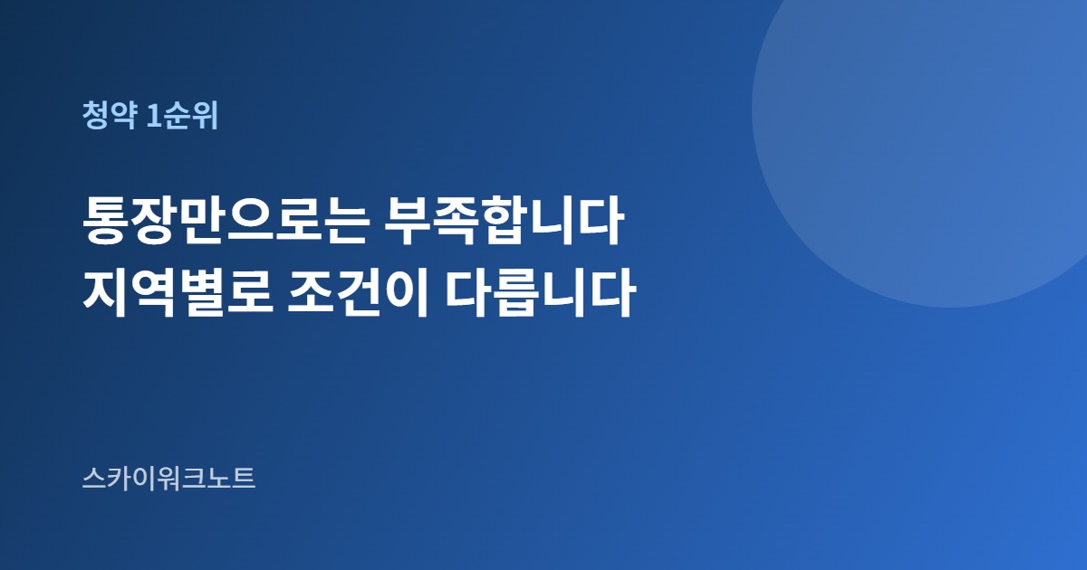 청약 1순위 요건 안내 카드 이미지