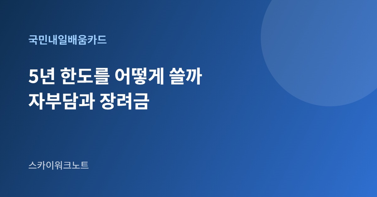 국민내일배움카드 안내 카드 이미지