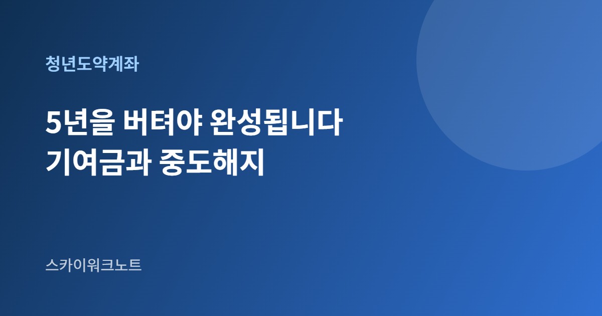 청년도약계좌 안내 카드 이미지